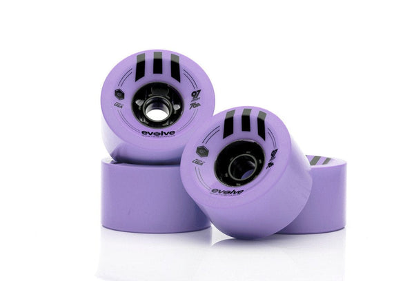 Edelkrone Skater Kit 3-Wheeled Camera Skater + New | eBay