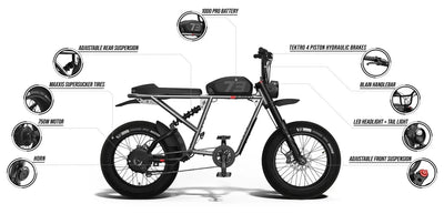 R Brooklyn Legacy SE (Special Edition) - Super73 Electric Bike